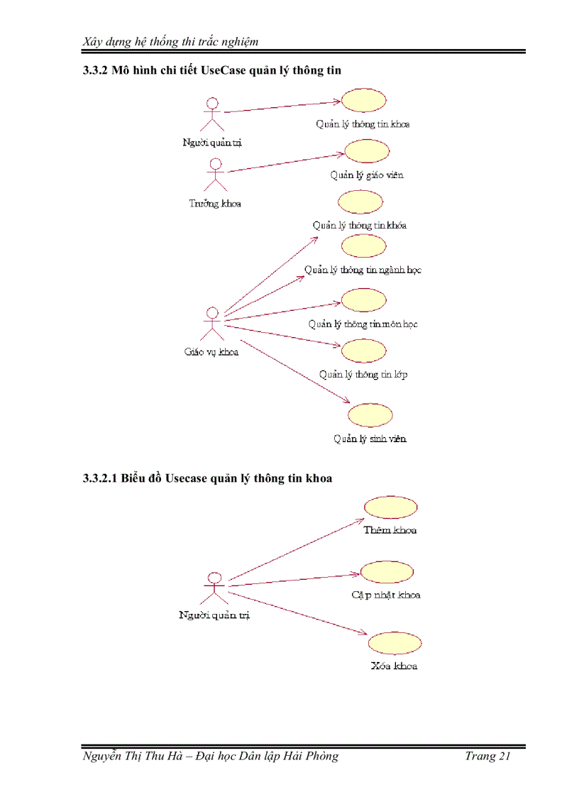 image for page Xây dựng lên hệ thống thi trắc nghiệm qua mạng