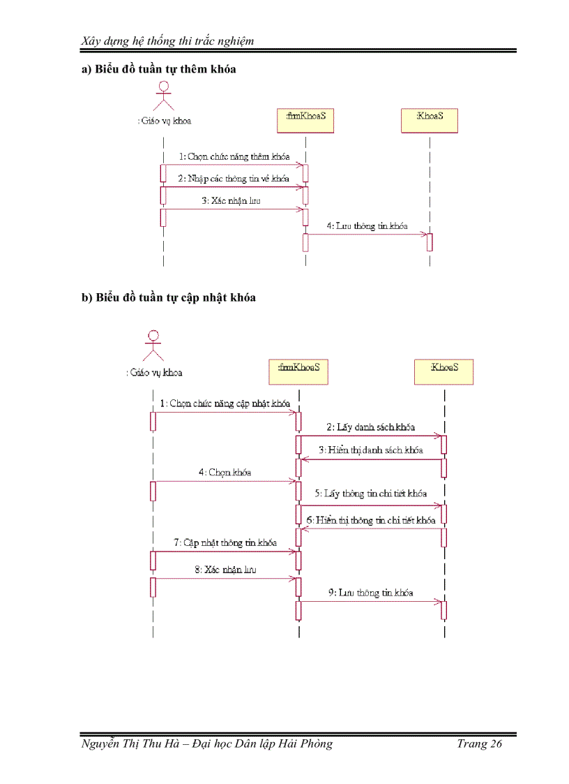 image for page Xây dựng lên hệ thống thi trắc nghiệm qua mạng