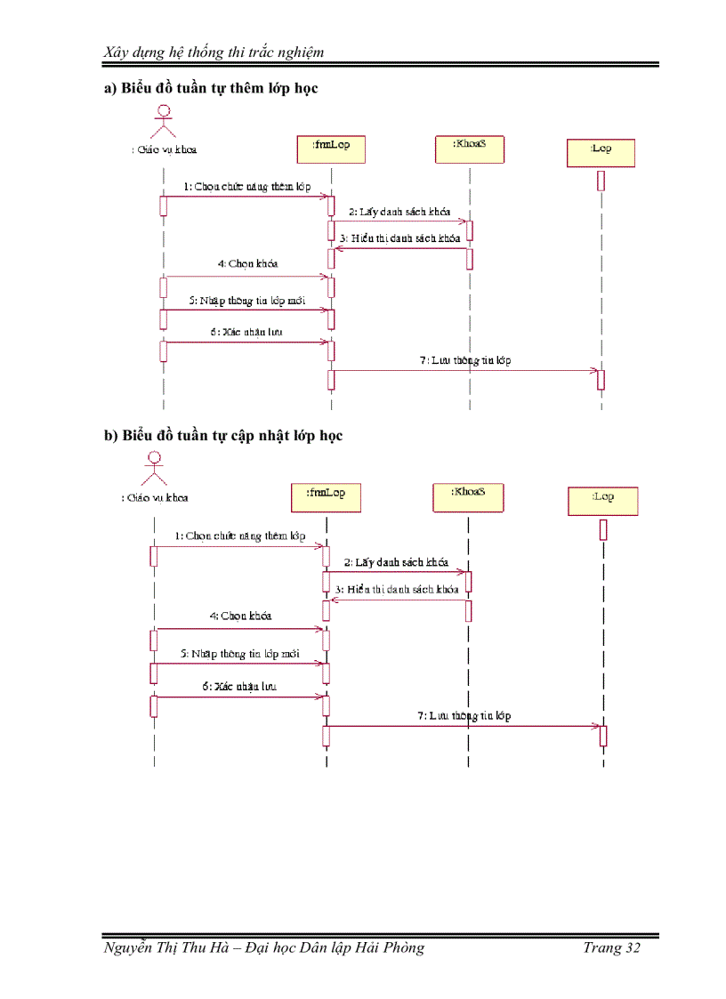 image for page Xây dựng lên hệ thống thi trắc nghiệm qua mạng