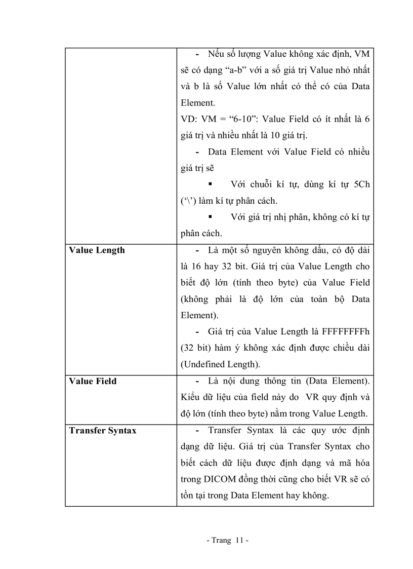 image for page Tìm hiểu về chuẩn lưu trữ ảnh DICOM và viết chương trình đọc ảnh DICOM