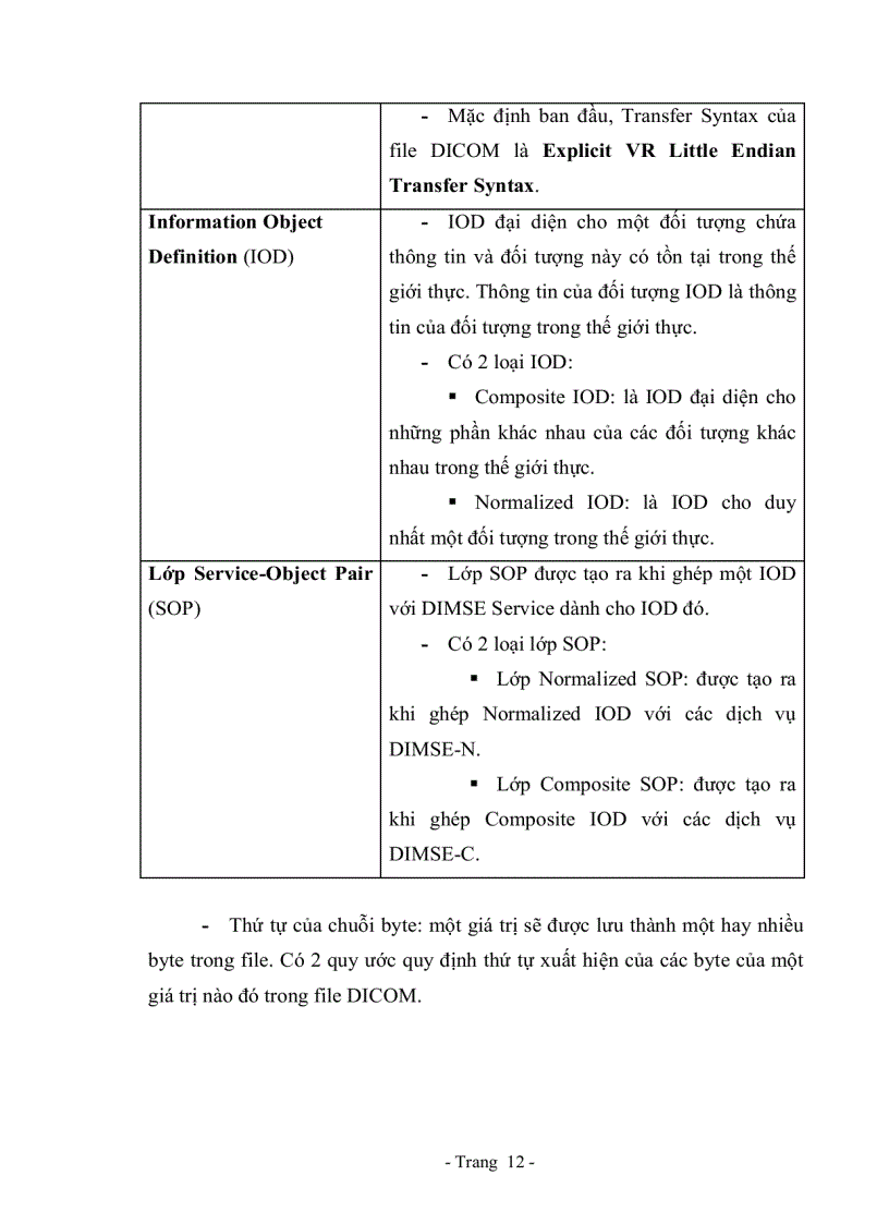image for page Tìm hiểu về chuẩn lưu trữ ảnh DICOM và viết chương trình đọc ảnh DICOM