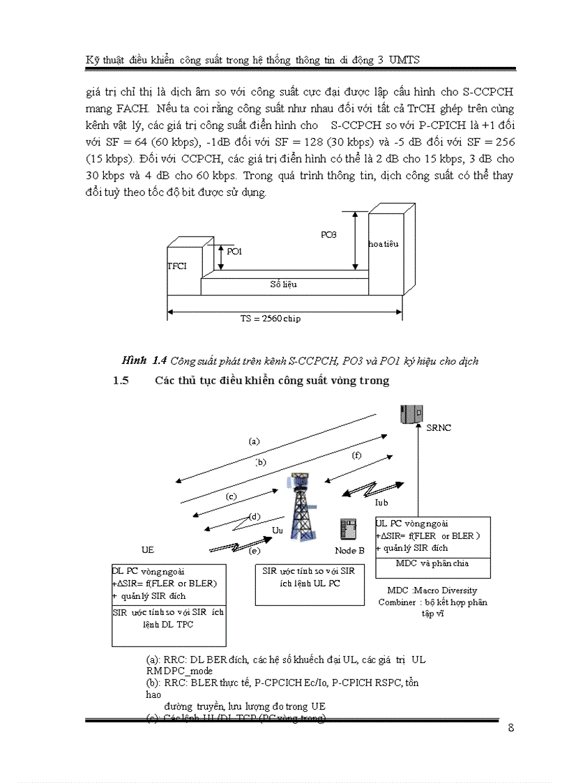 image for page Kỹ thuật điều khiển công suất trong hệ thống thông tin di động thế hệ 3 umts