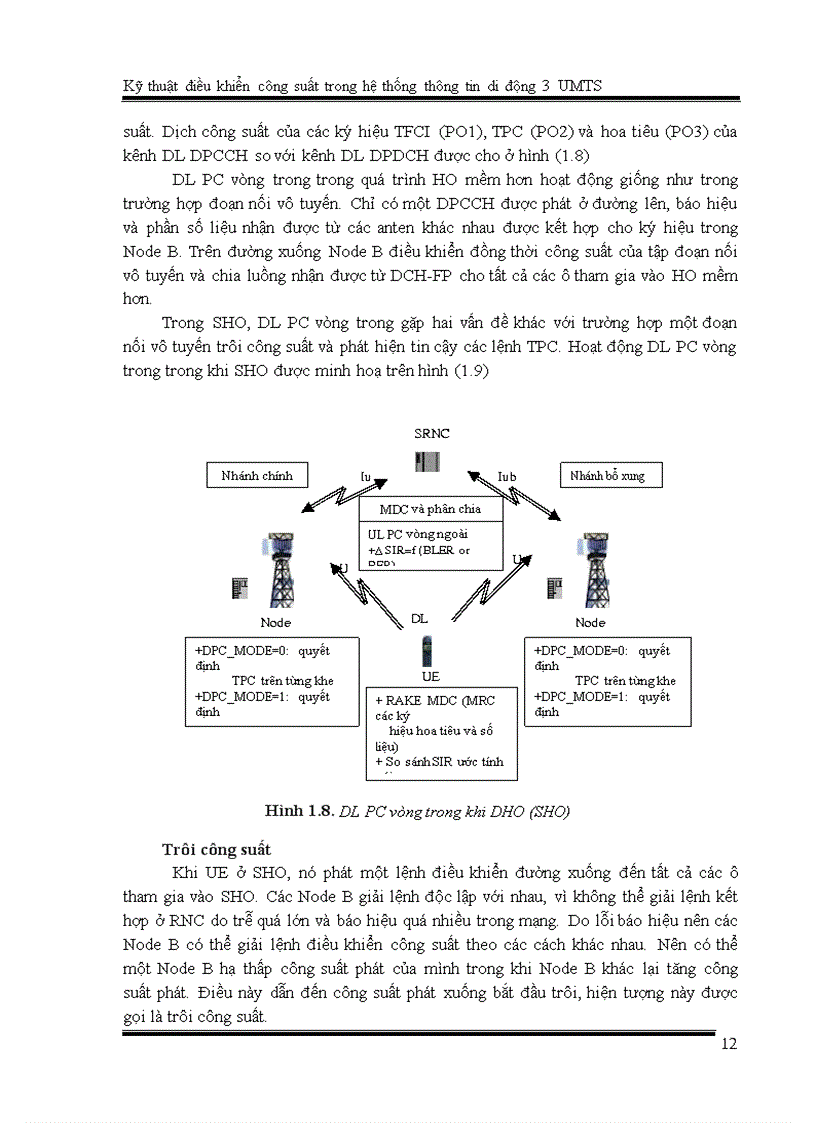 image for page Kỹ thuật điều khiển công suất trong hệ thống thông tin di động thế hệ 3 umts