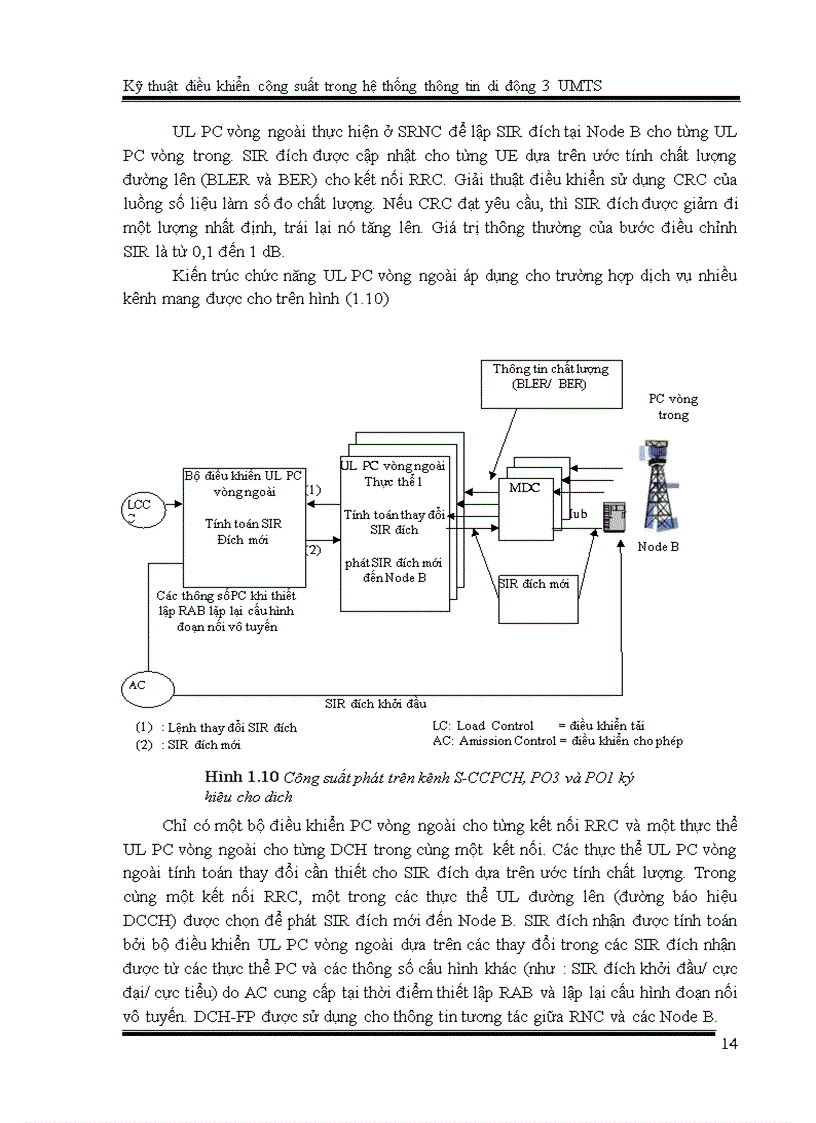 image for page Kỹ thuật điều khiển công suất trong hệ thống thông tin di động thế hệ 3 umts