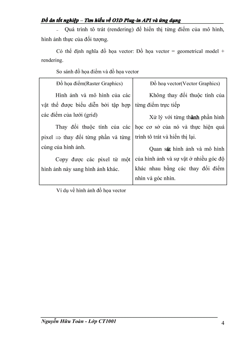 image for page Tìm hiểu về O3D Plug in API và ứng dụng
