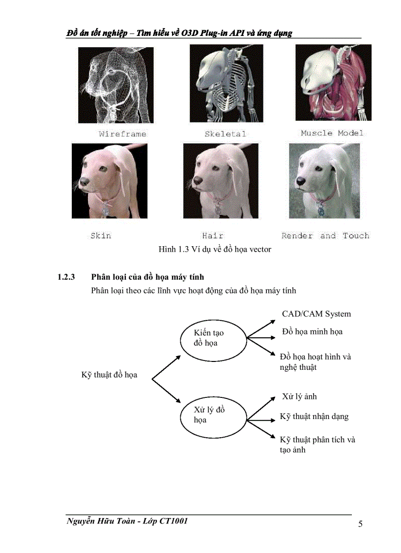 image for page Tìm hiểu về O3D Plug in API và ứng dụng