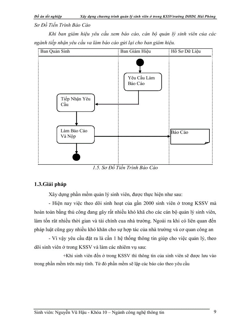 image for page Xây dựng chương trình quản lý sinh viên ở trong KSSV trường DHDL Hải Phòng