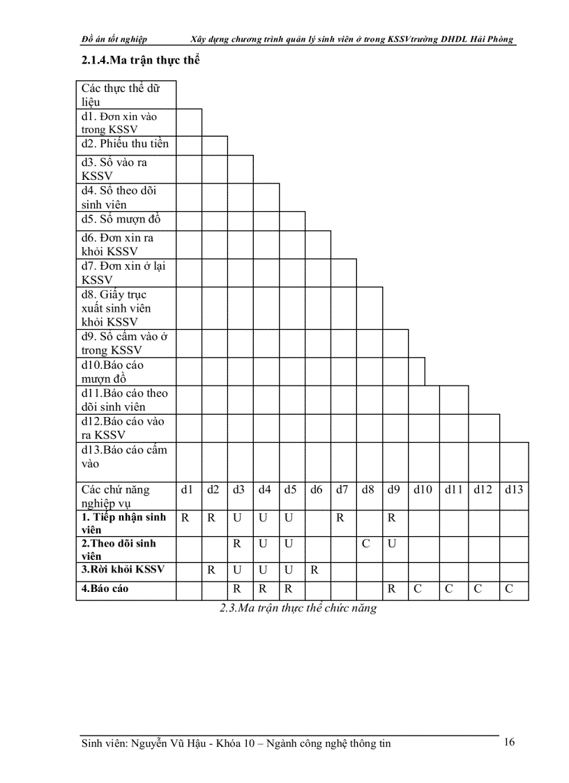 image for page Xây dựng chương trình quản lý sinh viên ở trong KSSV trường DHDL Hải Phòng