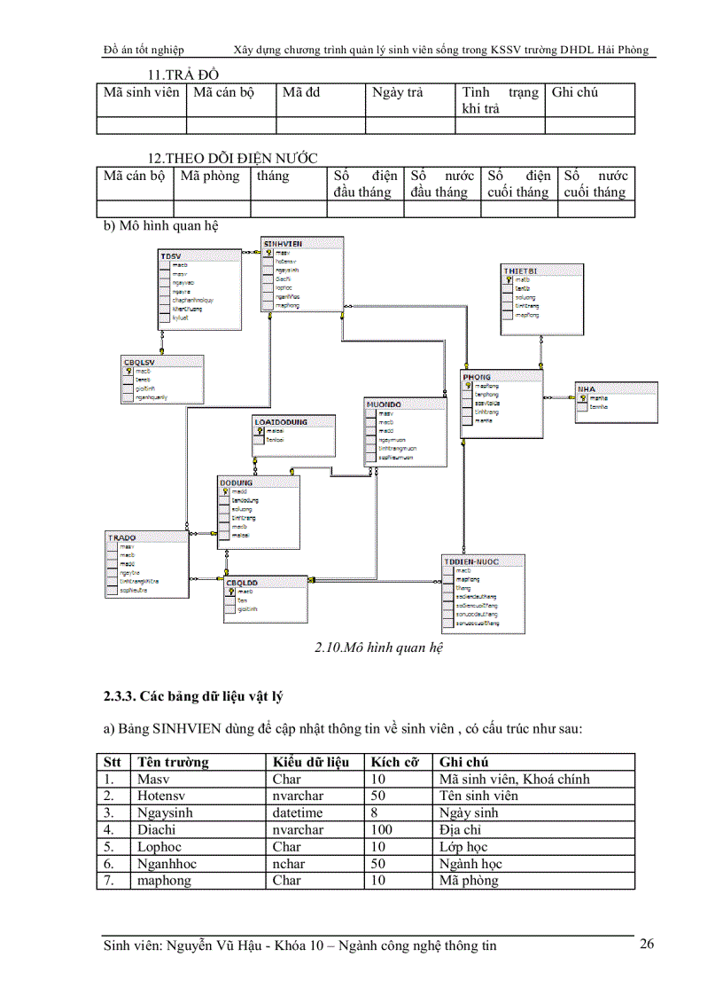 image for page Xây dựng chương trình quản lý sinh viên ở trong KSSV trường DHDL Hải Phòng