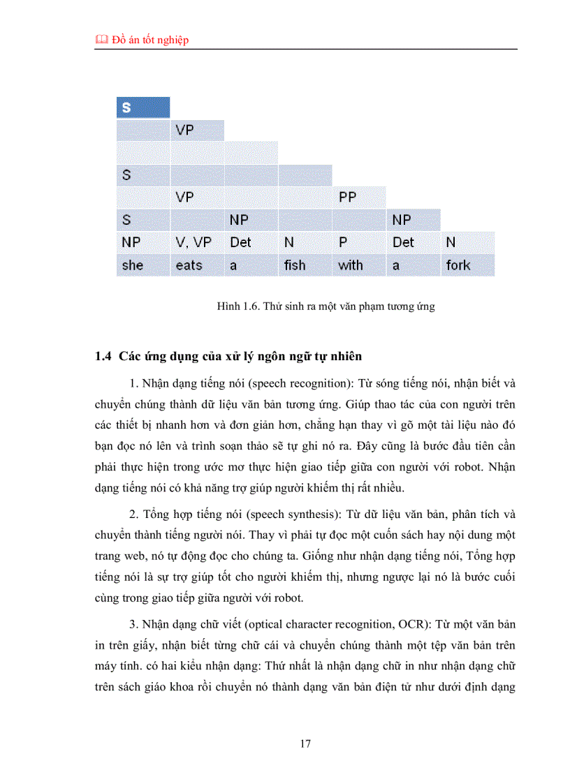 image for page Tìm hiểu về xử lý ngôn ngữ tự nhiên và máy dịch Viết chương trình mô phỏng từ điển Việt Anh