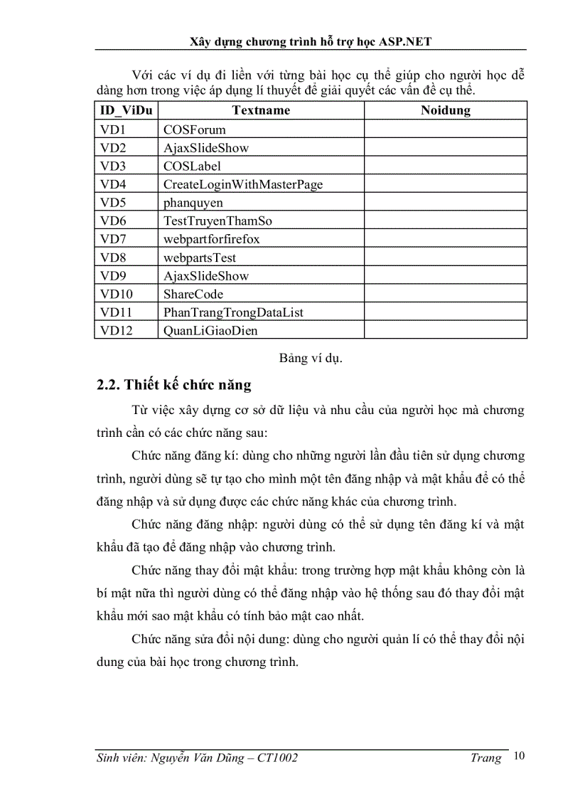 image for page Xây dựng chương trình hỗ trợ học ASP NET