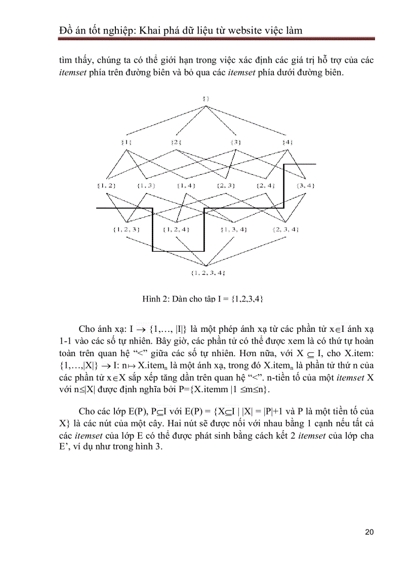 image for page Khai phá dữ liệu từ website việc làm