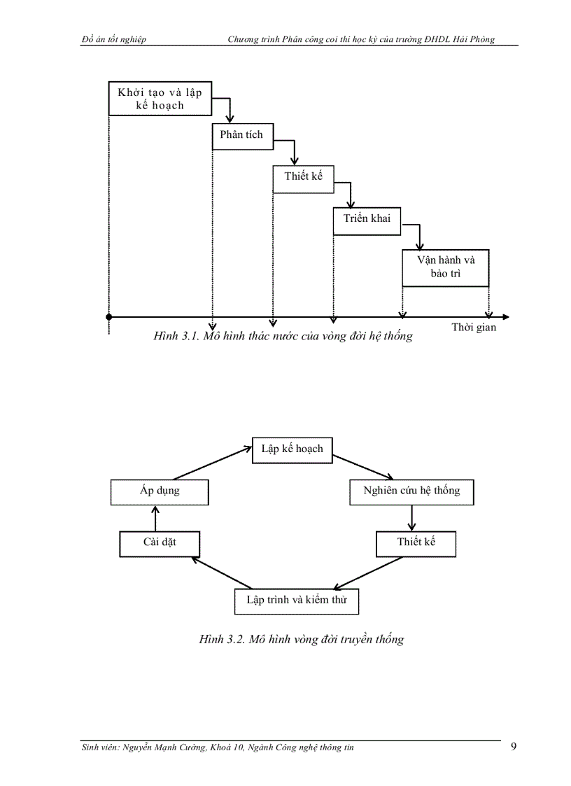 image for page Chương trình Phân công coi thi học kỳ của trường ĐHDL Hải Phòng