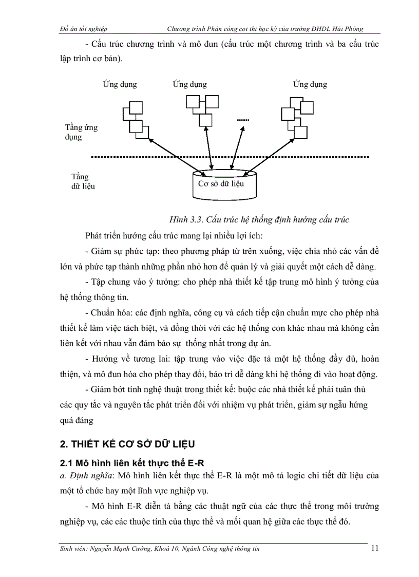 image for page Chương trình Phân công coi thi học kỳ của trường ĐHDL Hải Phòng