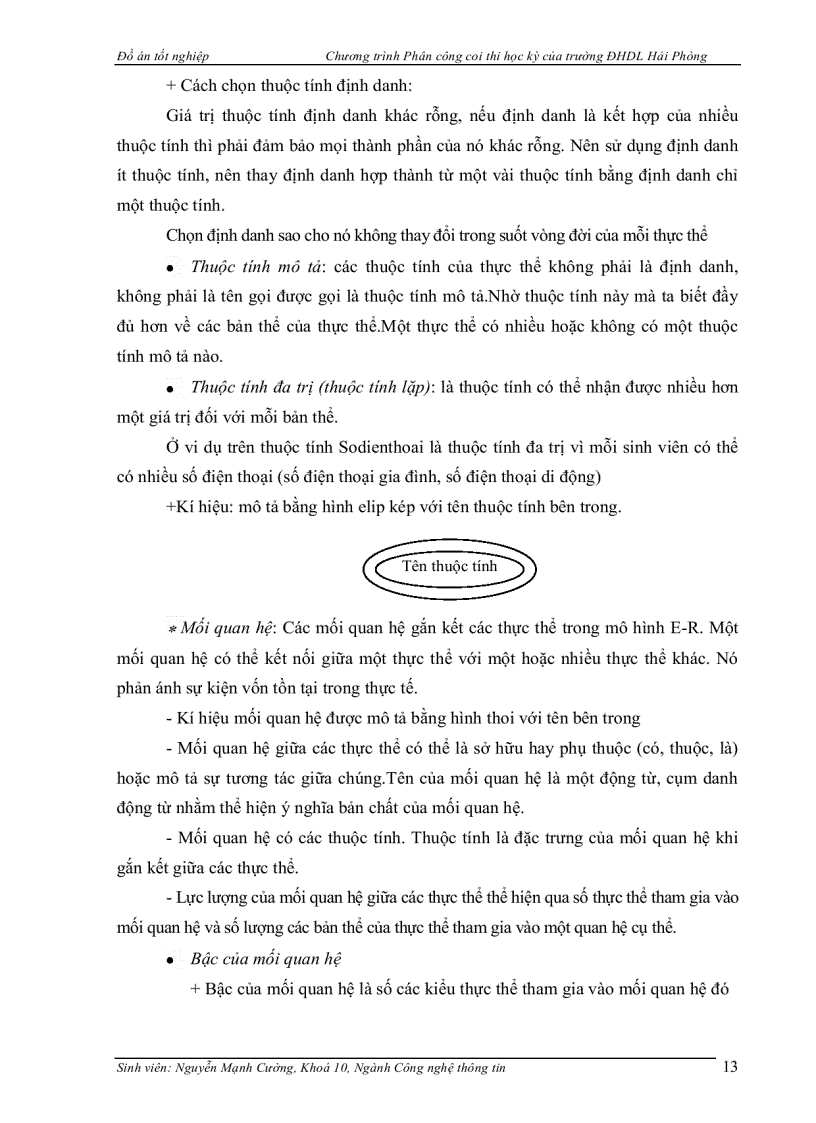 image for page Chương trình Phân công coi thi học kỳ của trường ĐHDL Hải Phòng