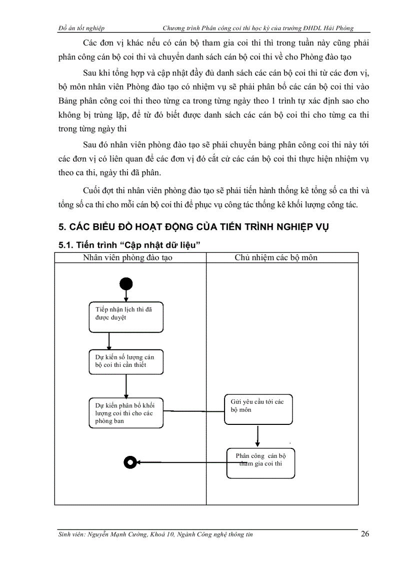 image for page Chương trình Phân công coi thi học kỳ của trường ĐHDL Hải Phòng