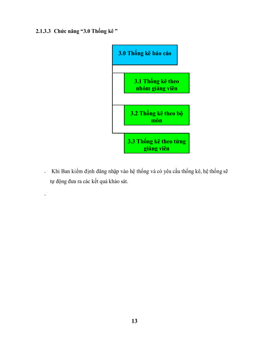 image for page Phát triển hệ thống hỗ trợ khảo sát thăm dò ý kiến sinh viên cho đào tạo tín chỉ