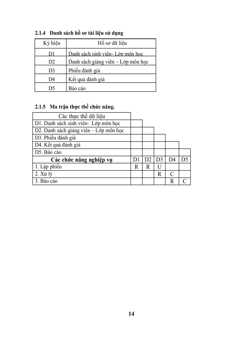 image for page Phát triển hệ thống hỗ trợ khảo sát thăm dò ý kiến sinh viên cho đào tạo tín chỉ