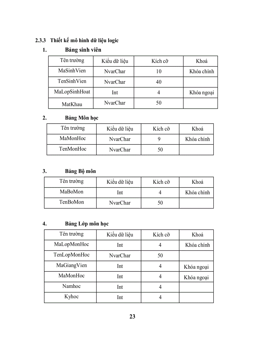 image for page Phát triển hệ thống hỗ trợ khảo sát thăm dò ý kiến sinh viên cho đào tạo tín chỉ