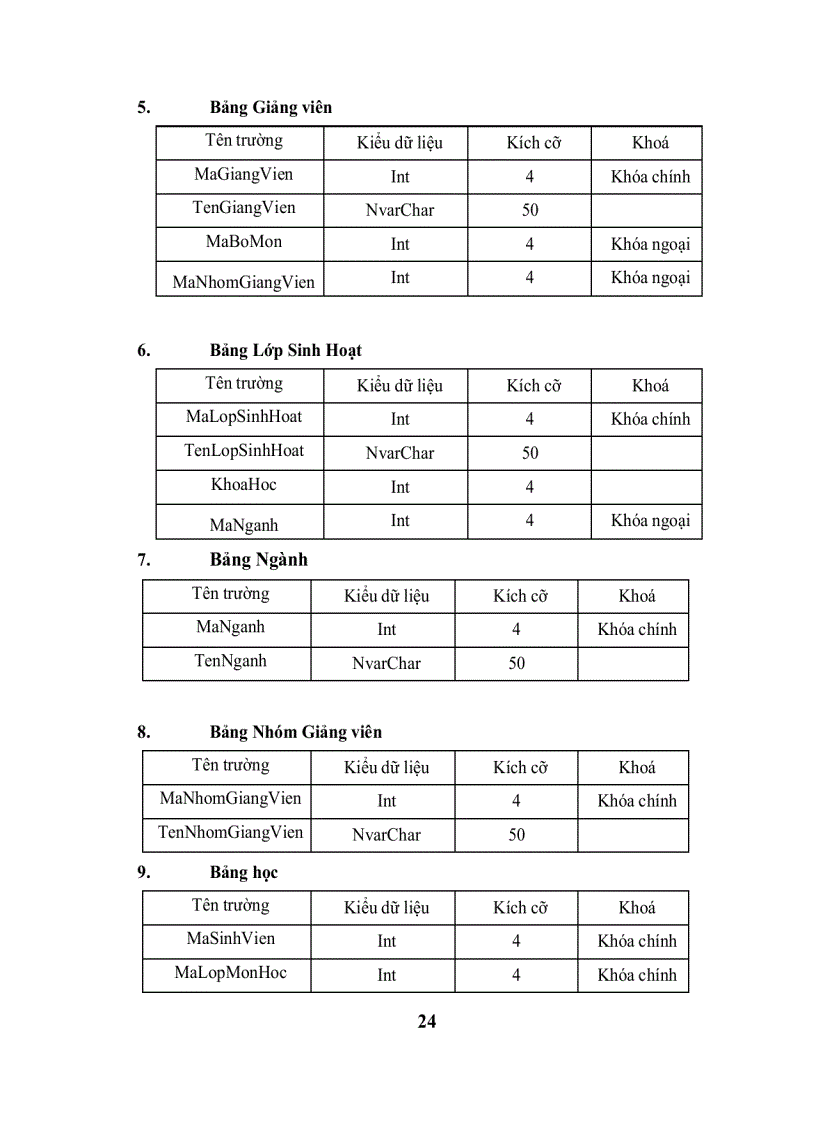 image for page Phát triển hệ thống hỗ trợ khảo sát thăm dò ý kiến sinh viên cho đào tạo tín chỉ