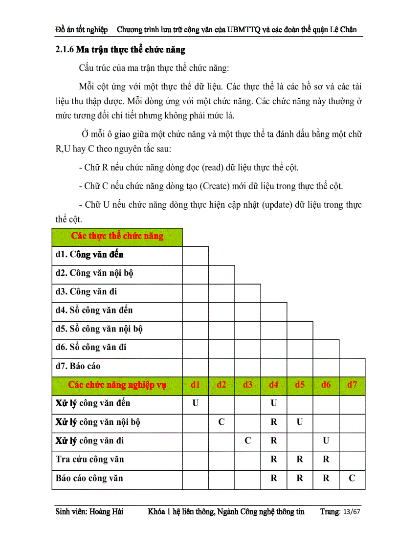 image for page Chương trình lưu trữ công văn của UBMTTQ và các đoàn thể quận Lê Chân Hải Phòng