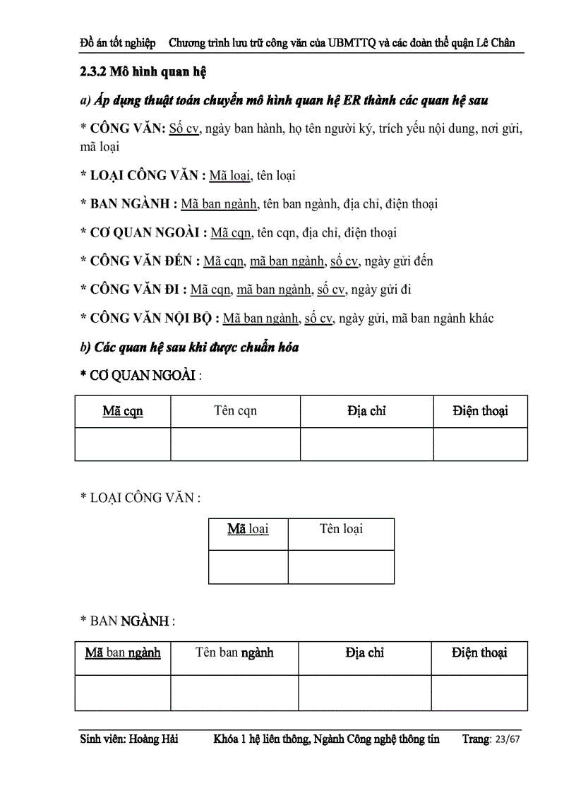 image for page Chương trình lưu trữ công văn của UBMTTQ và các đoàn thể quận Lê Chân Hải Phòng