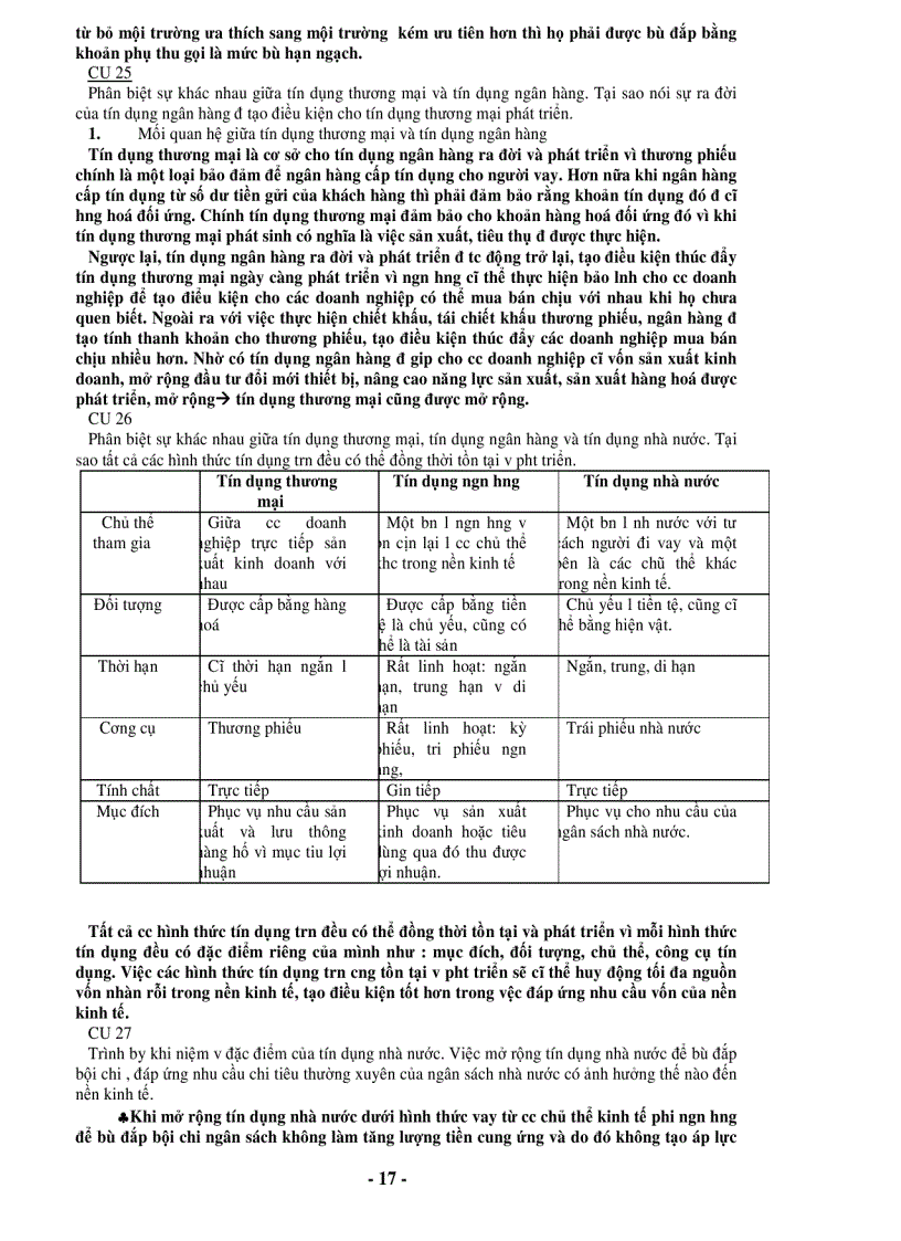 image for page Câu ho i va đa p a n ly thuyê t tiê n tê