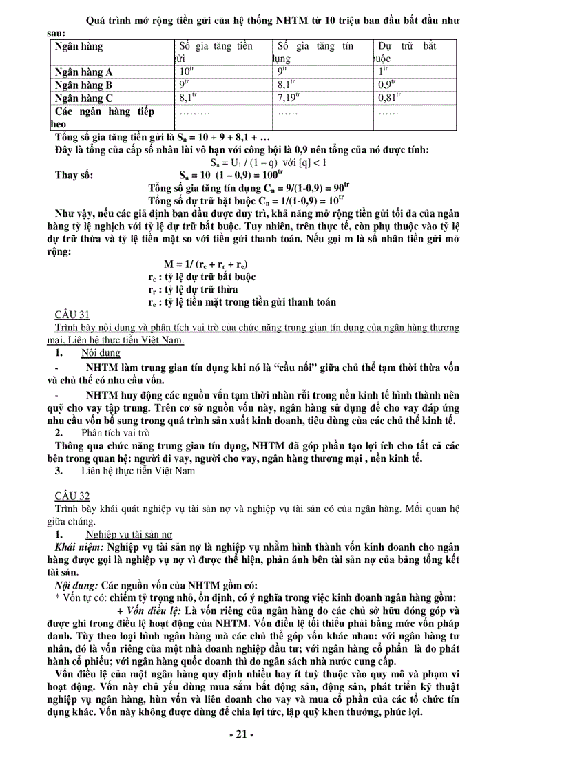 image for page Câu ho i va đa p a n ly thuyê t tiê n tê