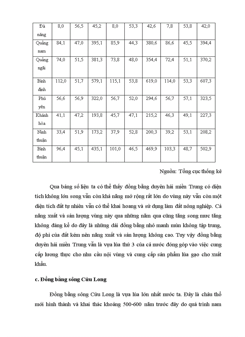 image for page Sản xuất và xuất khẩu của Việt Nam trong những năm gần đây thực trạng giải pháp