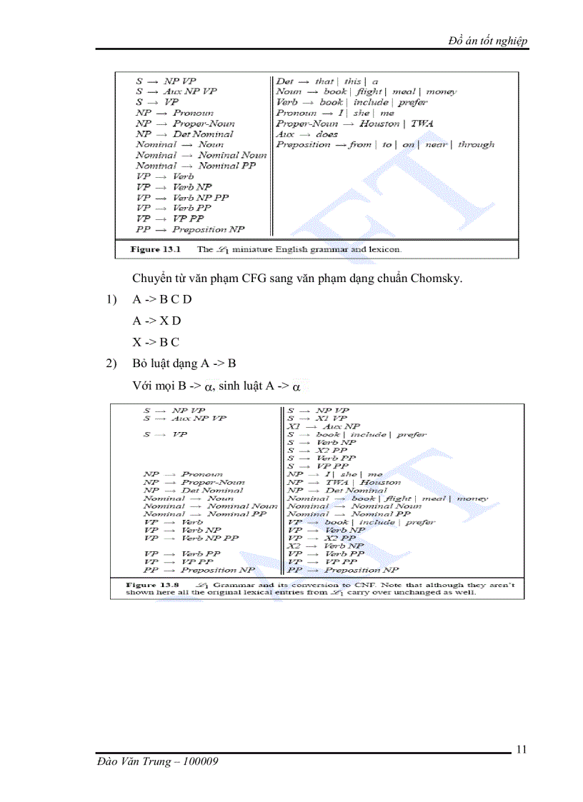image for page Tìm hiểu về xử lý ngôn ngữ tự nhiên và viết chương trình mô phỏng kiểm tra lỗi từ vựng trong việc sử dụng câu tiếng Anh