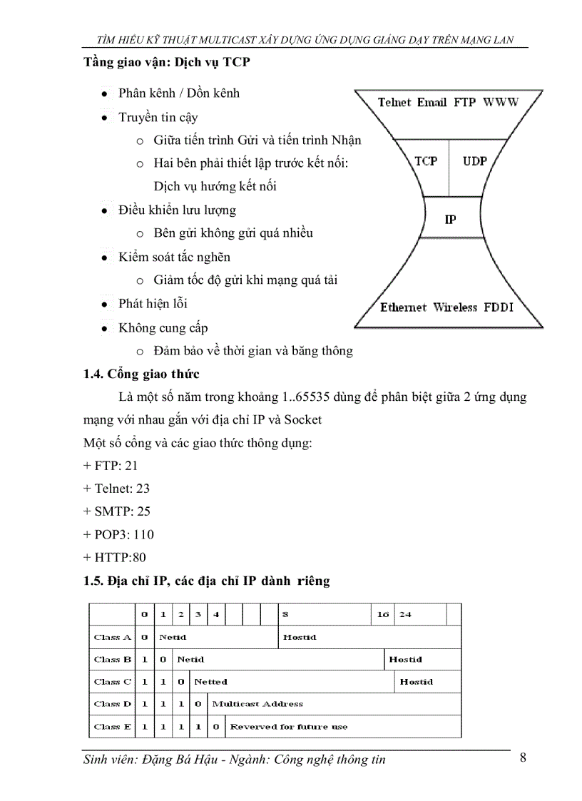 image for page Tìm hiểu kỹ thuật multicast xây dựng ứng dụng giảng dạy trên mạng LAN