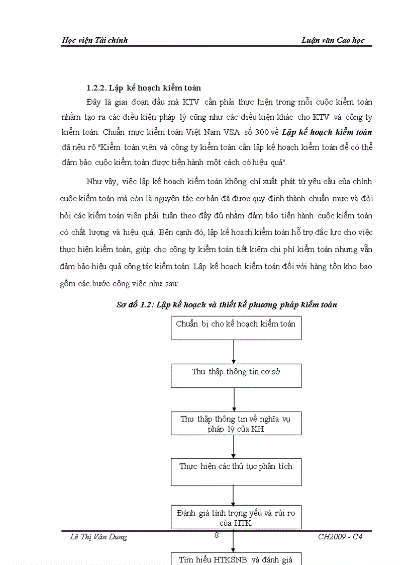 image for page Hoàn thiện chương trình Kiểm toán chu kỳ Hàng tồn kho chi phí và giá thành tại Công ty TNHH kiểm toán và Tư vấn Nexia ACPA