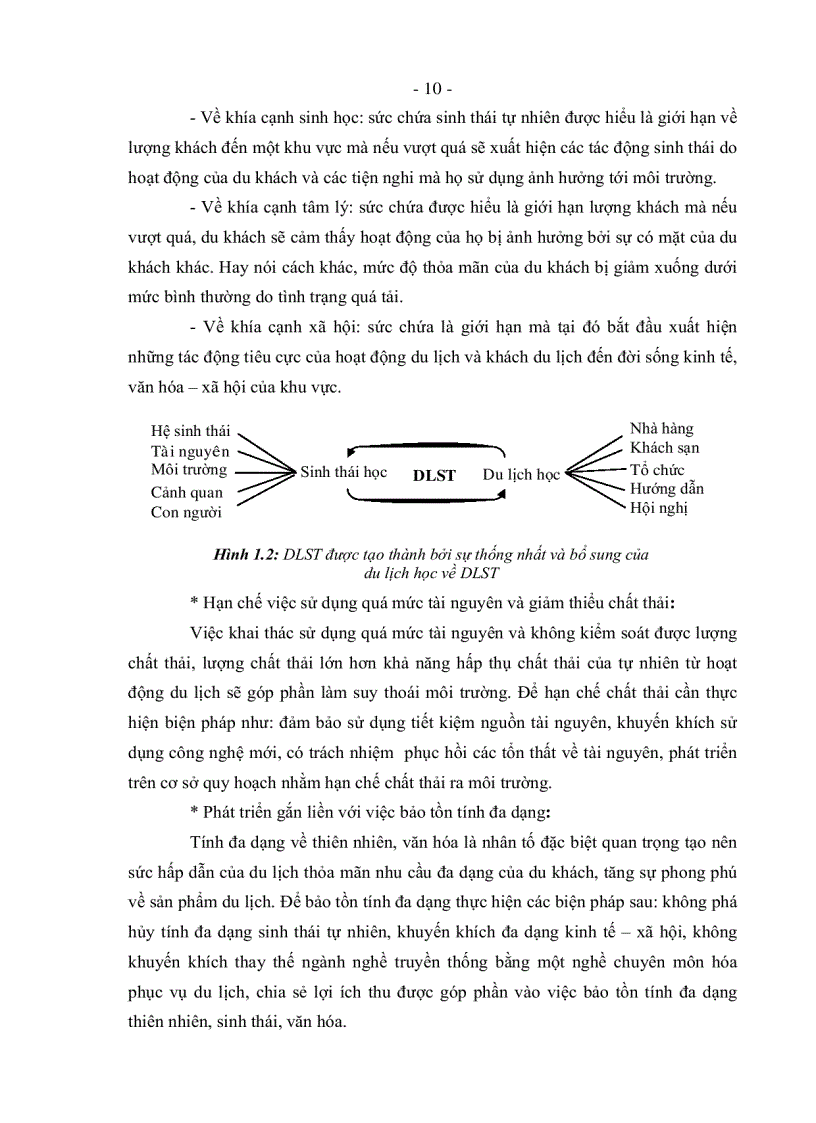 image for page Giải pháp phát triển du lịch sinh thái tỉnh Lâm Đồng đến năm 2015