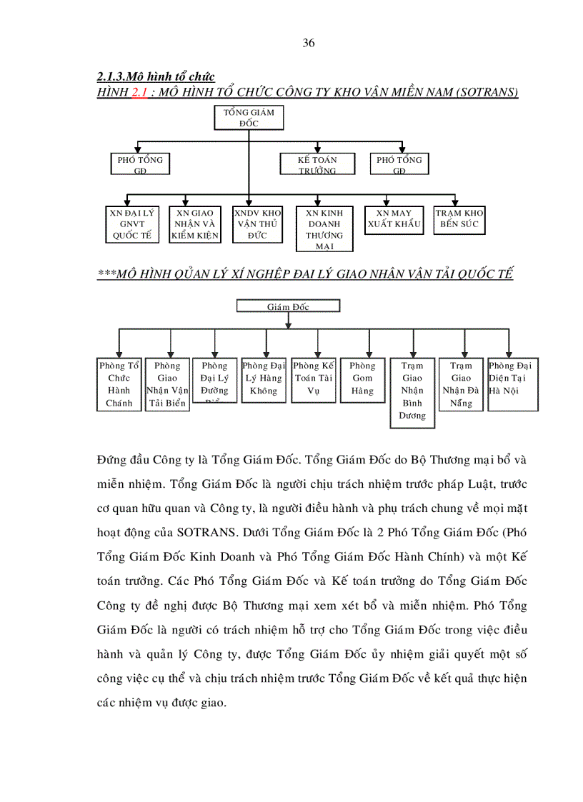 image for page Một số giải pháp và kiến nghị nhằm đẩy mạnh hoạt động sản xuất hàng lẻ LCD bằng Container tại công ty Sotrans đáp ứng yêu cầu cung ứng dịch vụ Logistics trong giai đoạn hiện nay