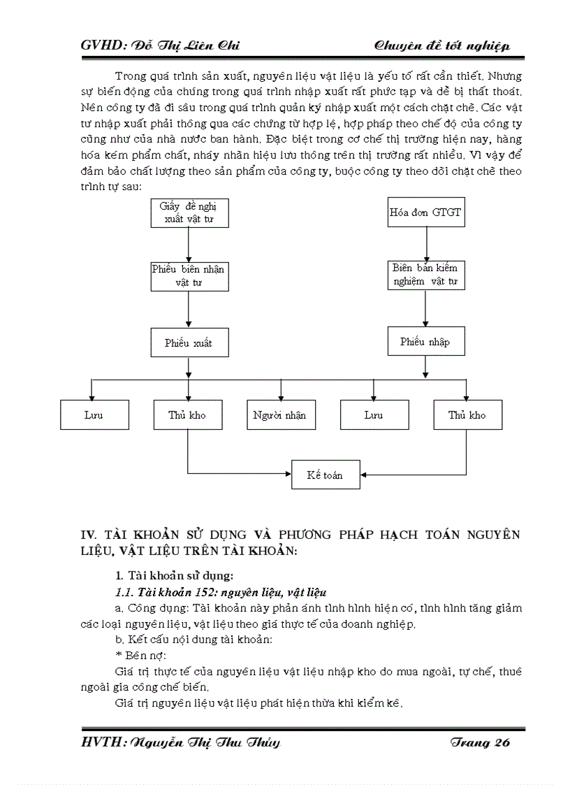 image for page Hoàn thiện công tác hạch toán NLVL CCDC tại Công ty TNHH Hoàng Anh Quy Nhơn