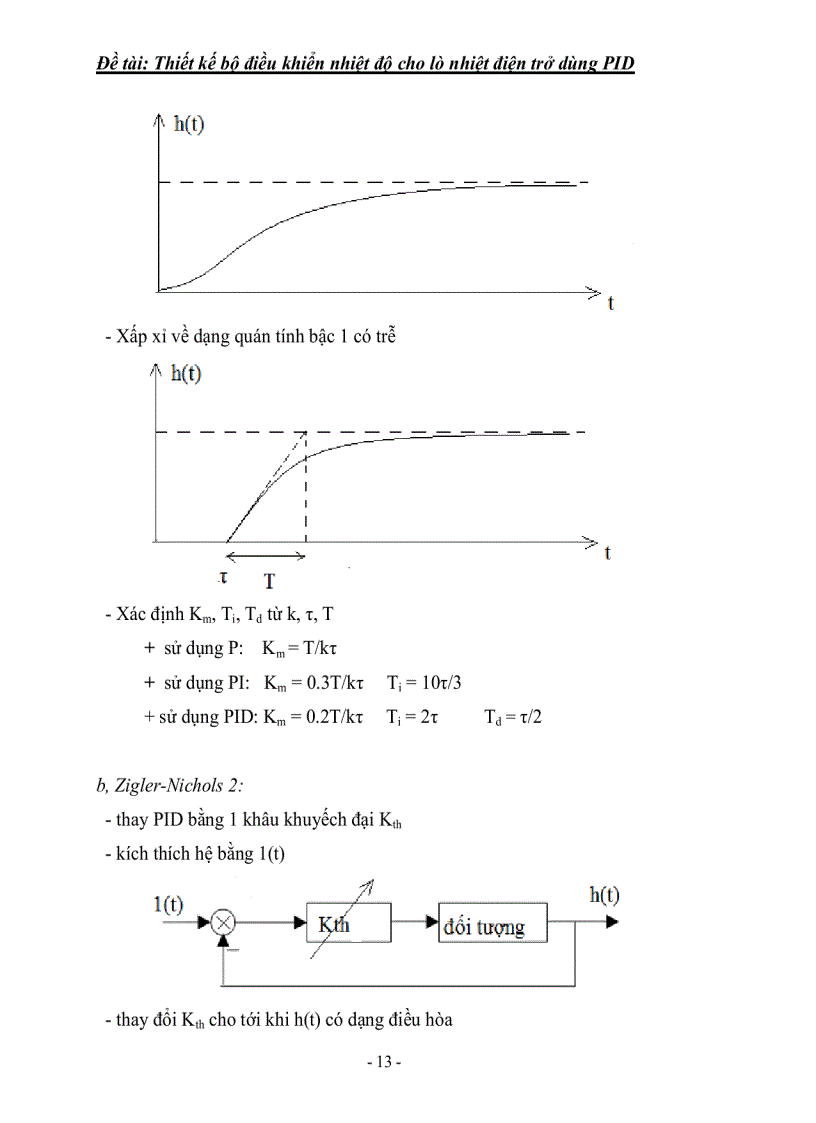 image for page Thiết kế bộ điều khiển nhiệt độ cho lò nhiệt điện trở dùng PID