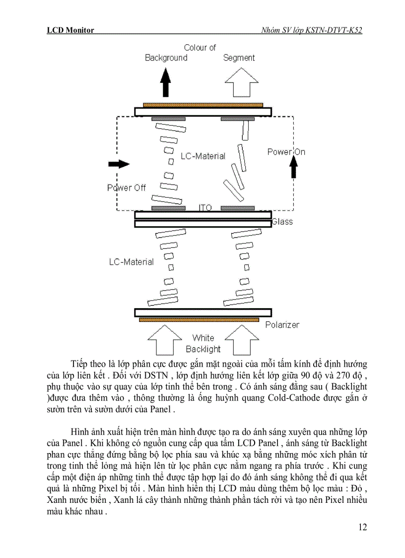 image for page Tổng quan về công nghệ LCD các thuộc tính và những bộ mạch cơ bản