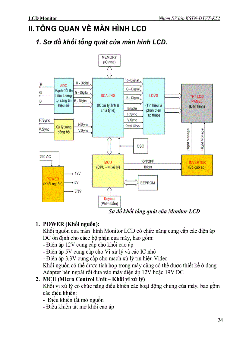 image for page Tổng quan về công nghệ LCD các thuộc tính và những bộ mạch cơ bản