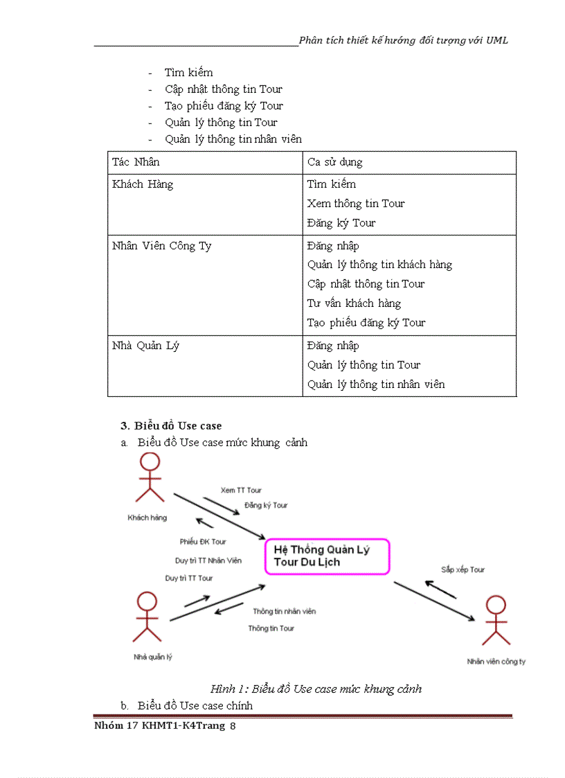 image for page Phân tích thiết kế hướng đối tượng với UML Quản lý Tour du lịch