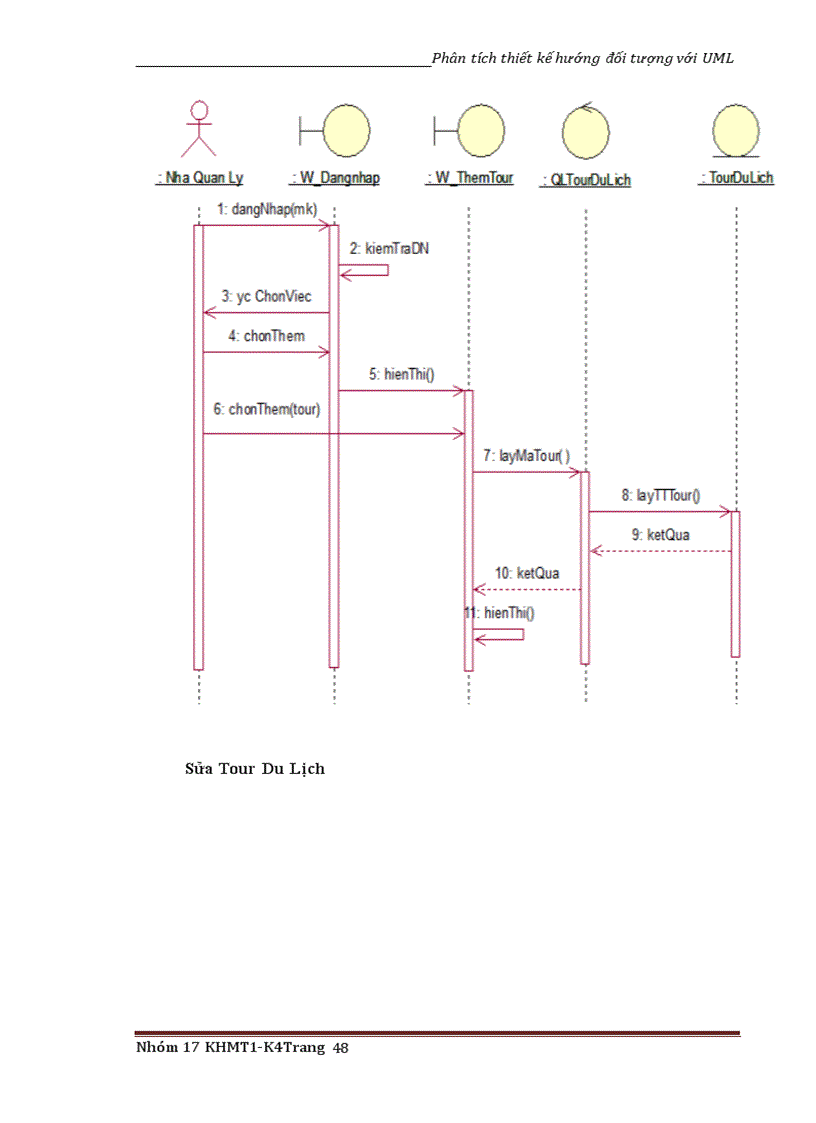 image for page Phân tích thiết kế hướng đối tượng với UML Quản lý Tour du lịch