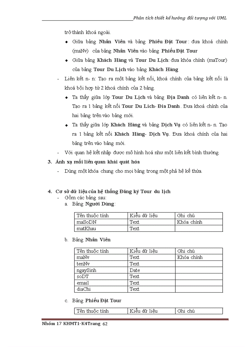 image for page Phân tích thiết kế hướng đối tượng với UML Quản lý Tour du lịch