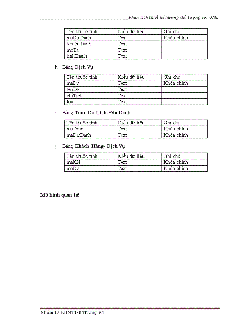 image for page Phân tích thiết kế hướng đối tượng với UML Quản lý Tour du lịch