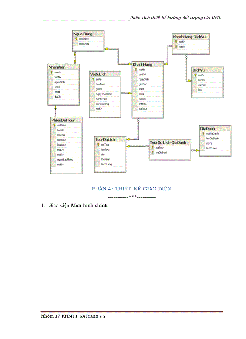 image for page Phân tích thiết kế hướng đối tượng với UML Quản lý Tour du lịch