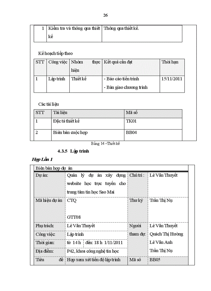 image for page Quản lý dự án xây dựng website học trực tuyến cho trung tâm tin học Sao Mai