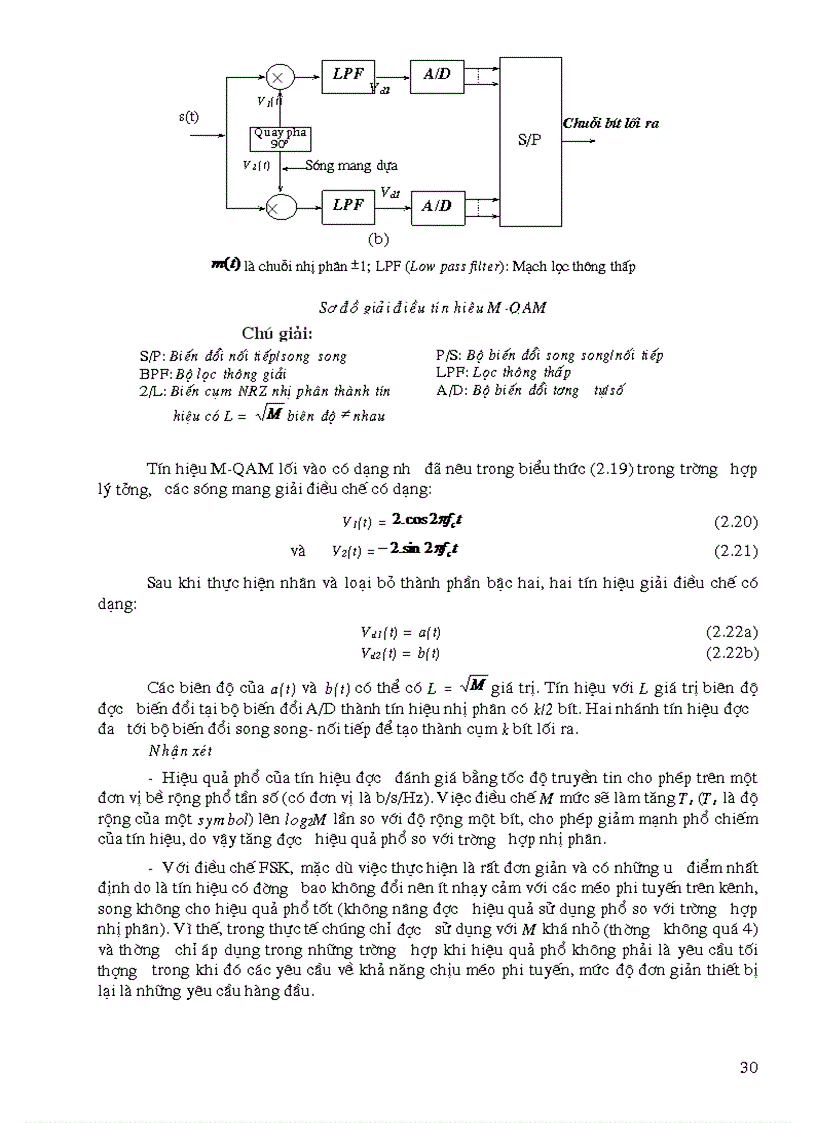 image for page Khái quát về truyền và xử lý tín hiệu trong các hệ thống thông tin viễn thông