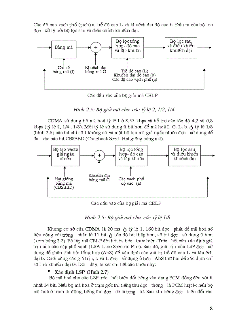 image for page Tổng quan về thông tin di động
