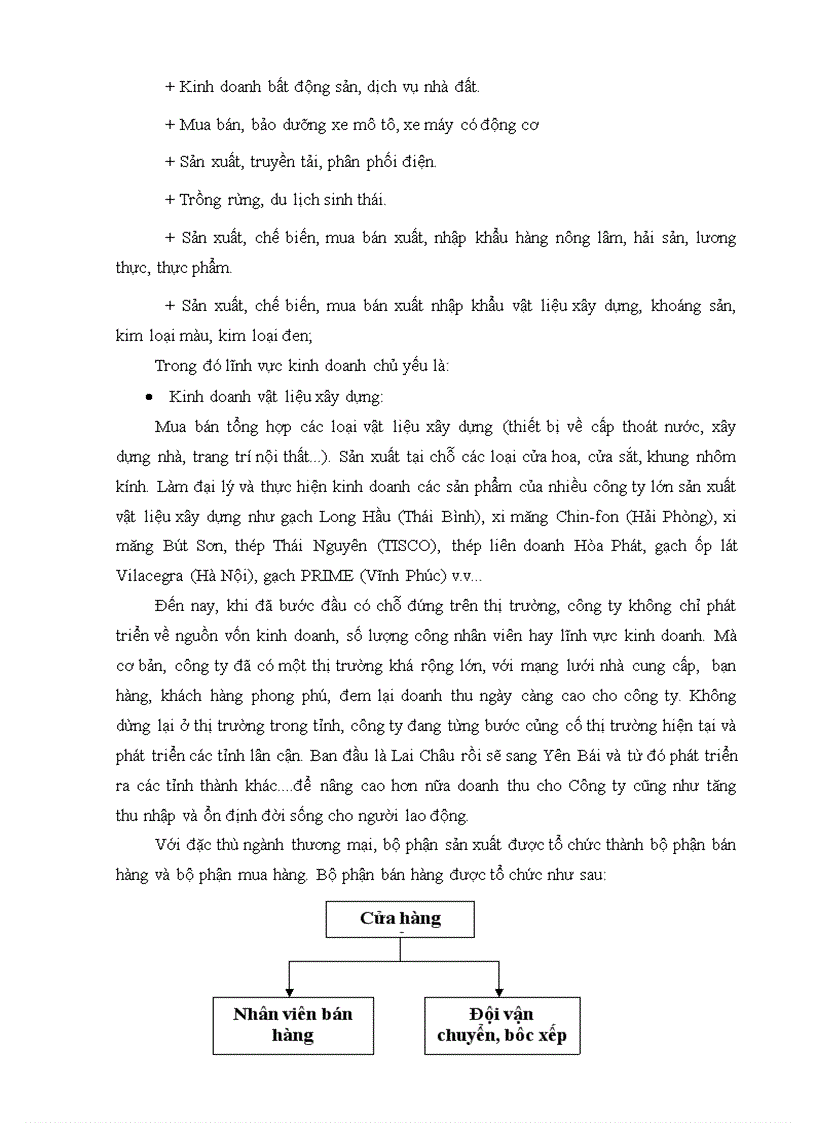image for page Quản lý cung ứng hàng hóa tại thị trường Lào Cai của Công ty TNHH XD thương mại Thái Bình Minh