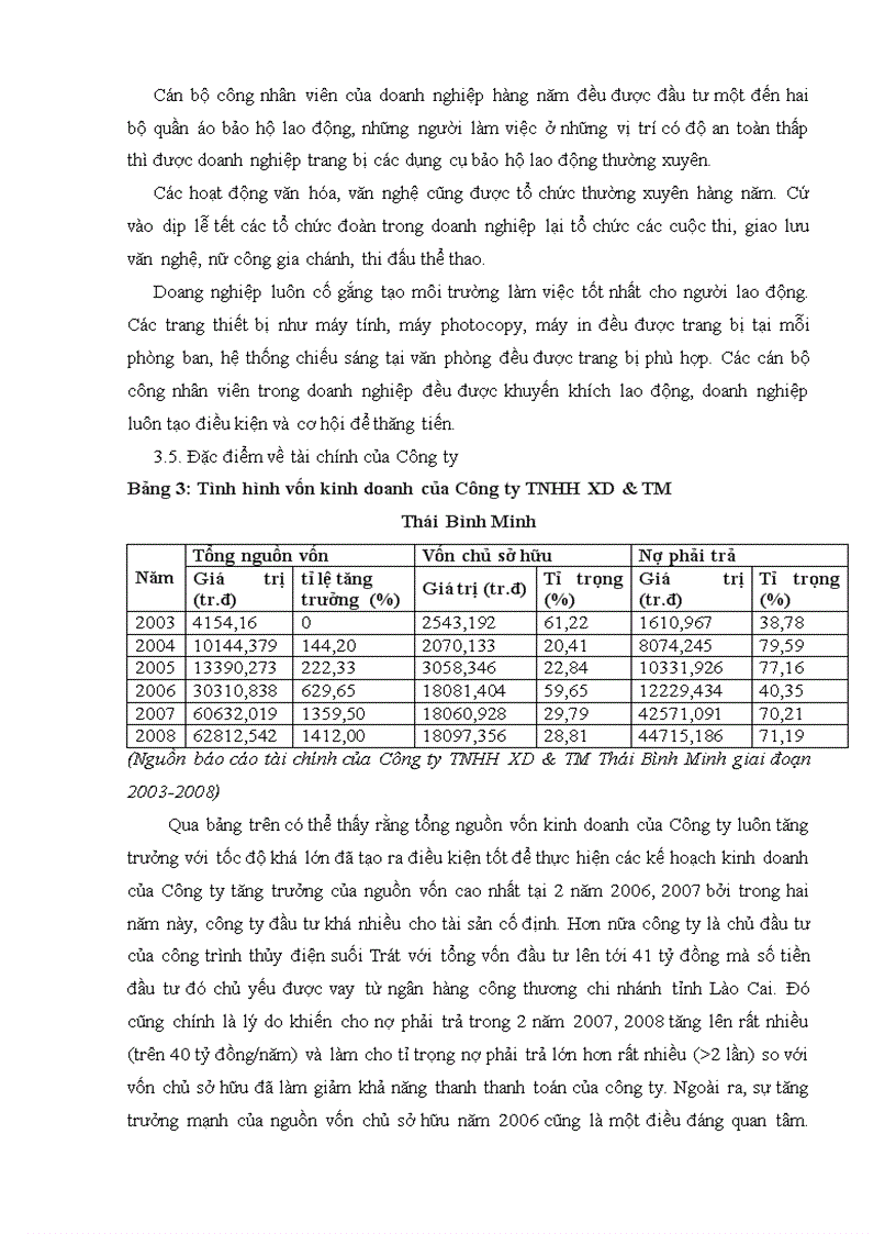 image for page Quản lý cung ứng hàng hóa tại thị trường Lào Cai của Công ty TNHH XD thương mại Thái Bình Minh