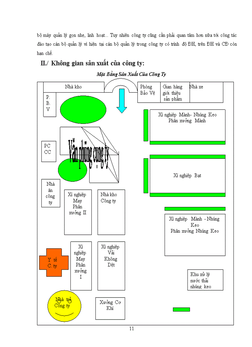 image for page Báo cáo nghiên cứu thực tế công ty cổ phần Dệt Công nghiệp Hà Nội