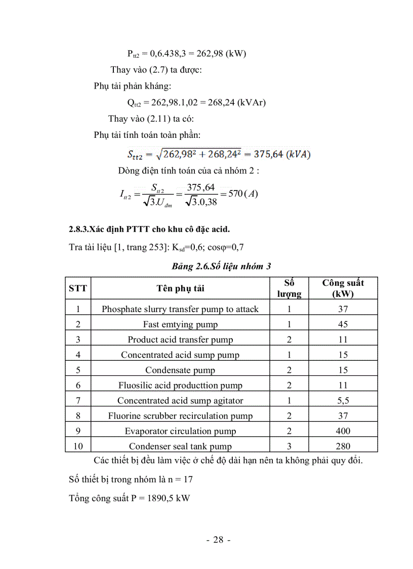 image for page Tìm hiểu về khu công nghiệp Đình Vũ đi sâu thiết kế cung cấp điện cho phân xưởng Acid Photphoric